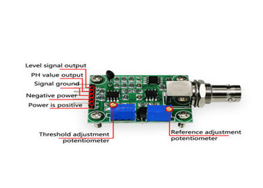 Liquid PH Value Arduino Starter Kit detect Sensor Module Monitoring Control