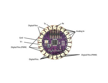 Lily Pad Main Arduino Controller Board 328 ATmega328P 16M 2-5V Purple Color