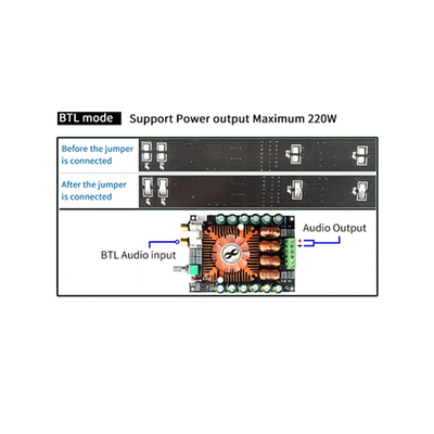 2 Channel 220W TDA7498E Digital Power Amplifier Board