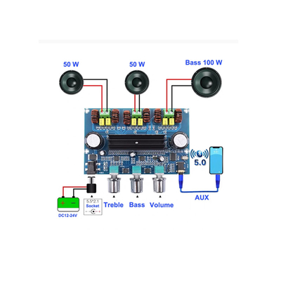 TPA3116 2.1 Channel Audio Power Amplifier Board DC12V With 90% Efficiency